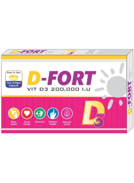 D Fort